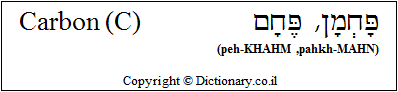 'Carbon (C)' in Hebrew 'Carbon (C)' in Hebrew